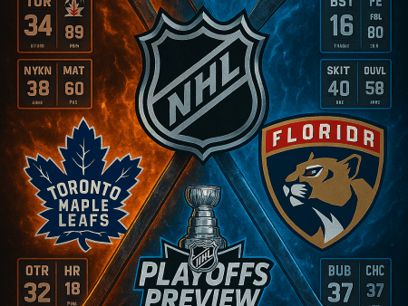 Maple Leafs vs Panthers Series Preview & NHL Betting Picks – Round 2, 2025 Stanley Cup Playoffs