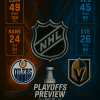Oilers vs Golden Knights Odds, Picks & Predictions – 2025 NHL Playoffs Round 2