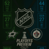 Stars vs Jets Series Odds, Picks & Betting Preview | NHL Playoffs 2025